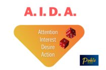 Case Study: Pokie Spins Casino Using A.I.D.A Model