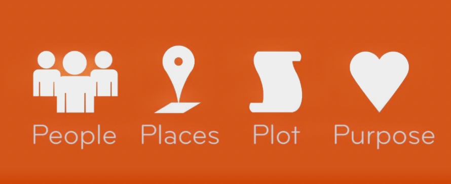 People, Places, Plot and Purpose illustrations