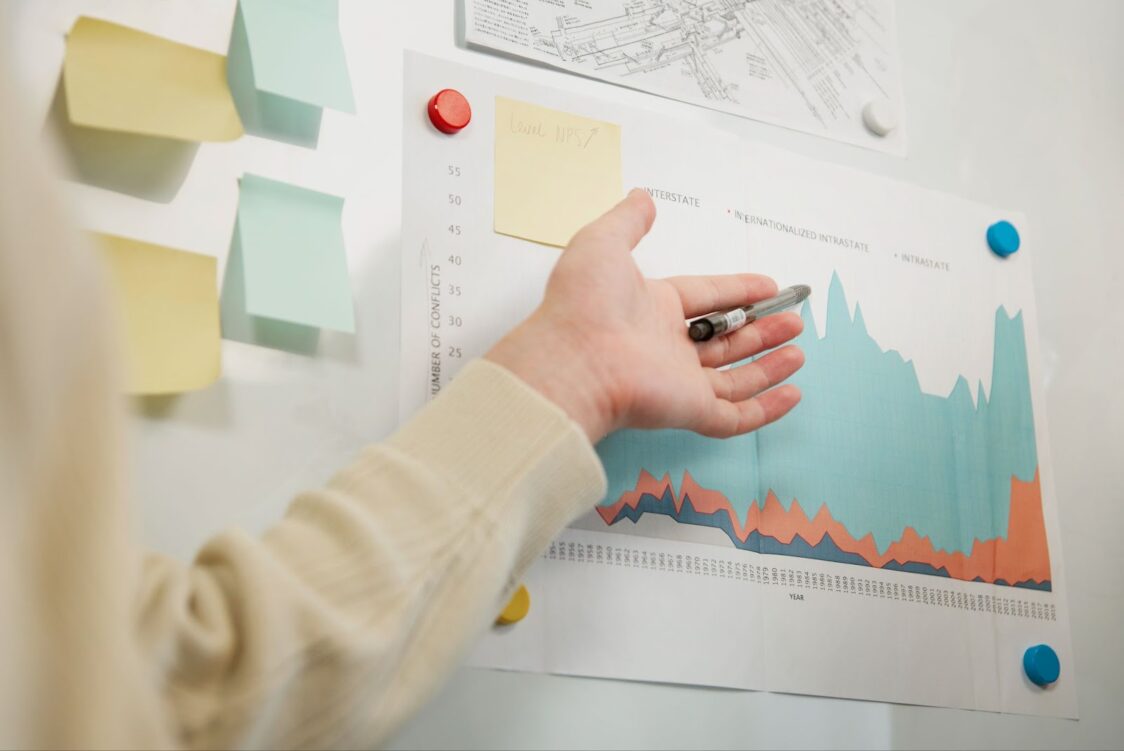 a hand with a pen pointing at a graph on the wall